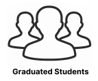 RTO Software Users