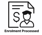 RTO-TEAMS-Student-Management-Software-Enrolment-Process